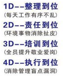 廚房4D管理培訓(xùn)