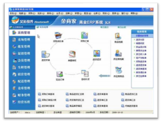 精益信息化建設(shè)