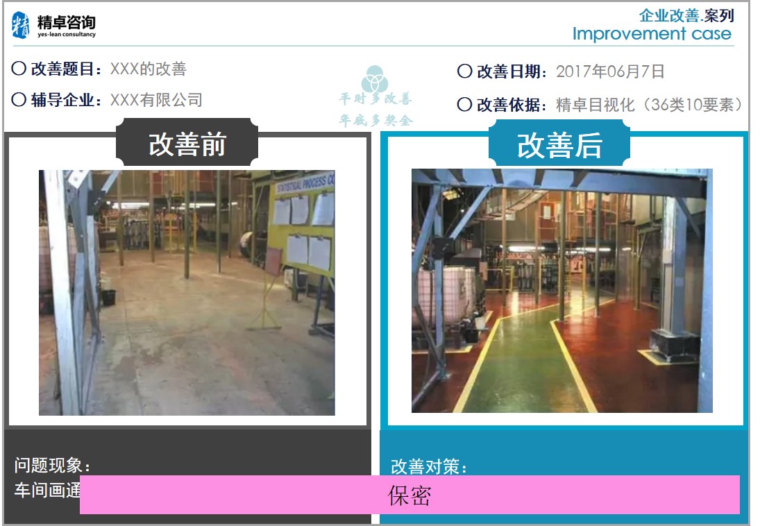 6S現(xiàn)場改善