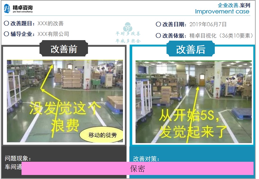6S現(xiàn)場改善