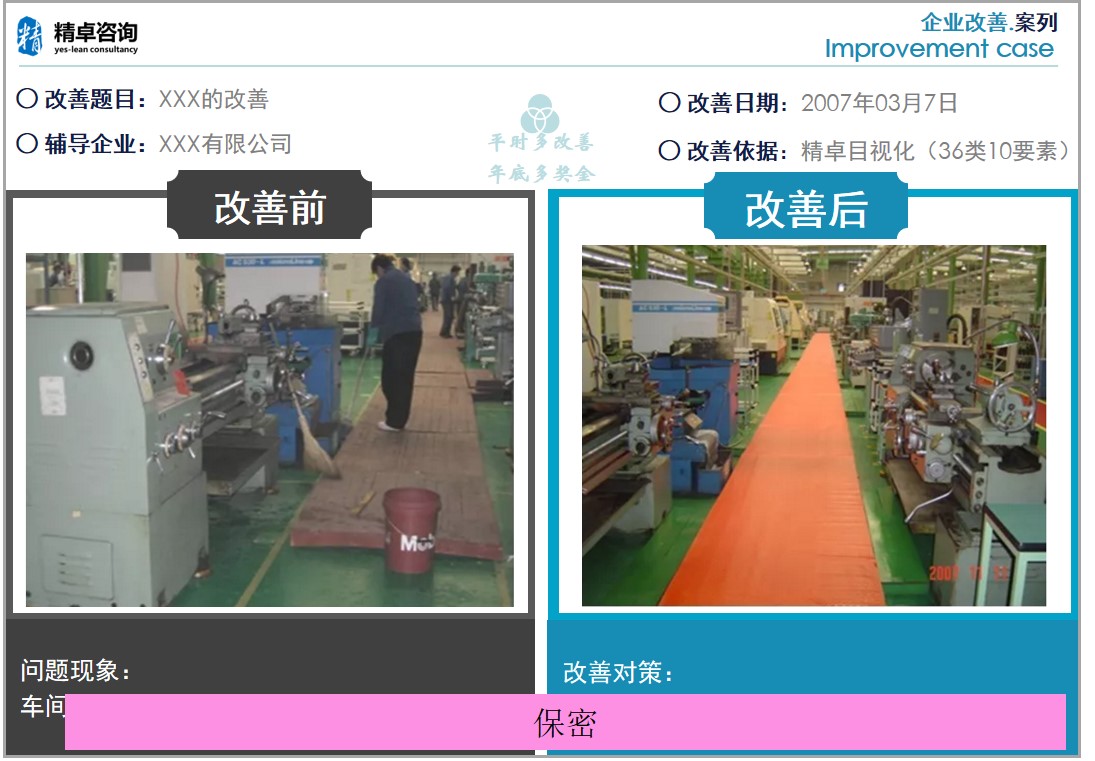 現(xiàn)場(chǎng)6S改善