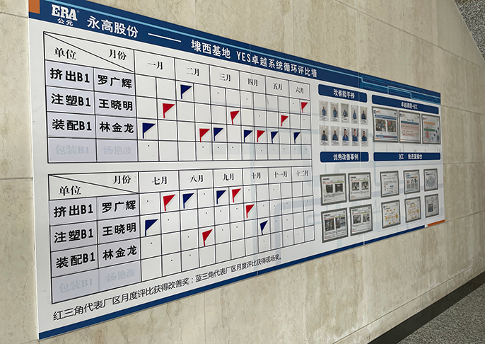 6s管理咨詢企業(yè)