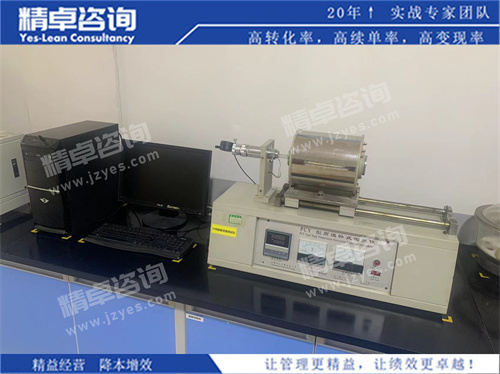 企業(yè)精益管理方法