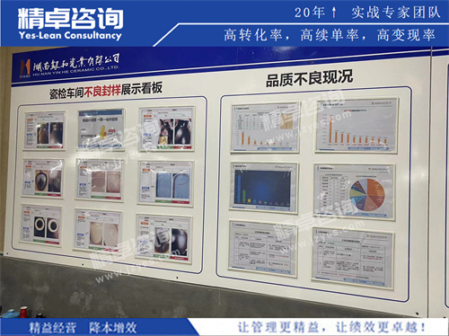 精卓5S管理看板