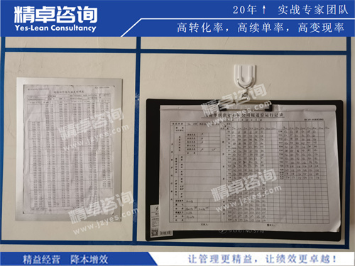 精卓5S管理記錄表