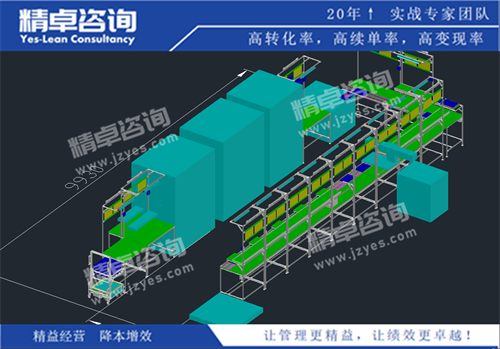 5S管理培訓(xùn)方案